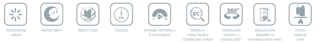 Kazeta ikony