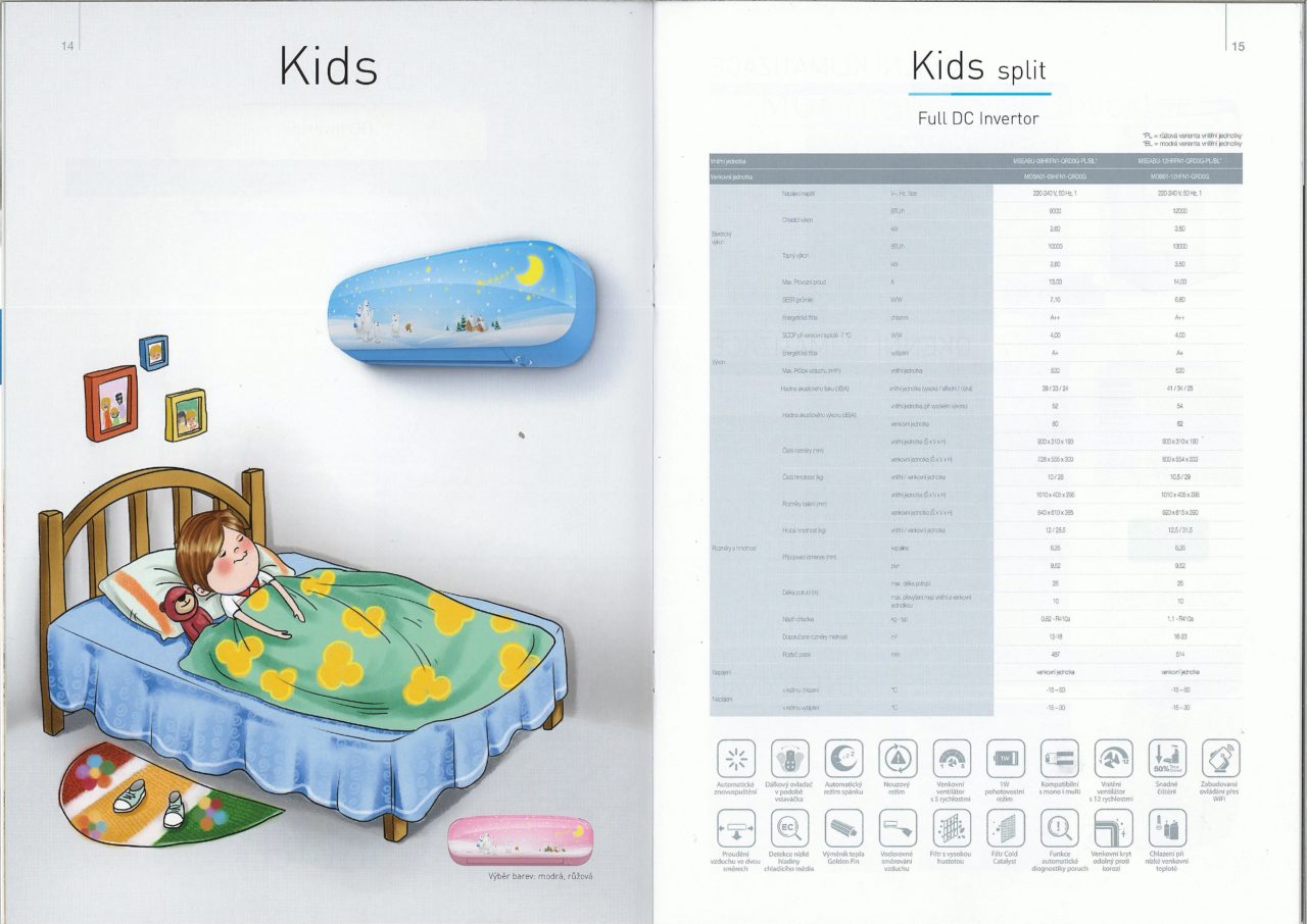 Midea KIDS