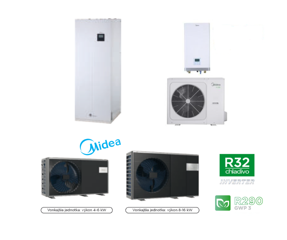 Midea tepelné čerpadlá M-THERMAL SPLIT